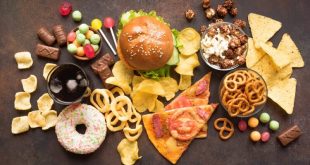 Disadvantages-of processed-food-